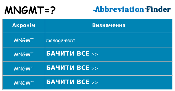 Що mngmt означають