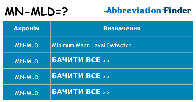 Що mn-mld означають
