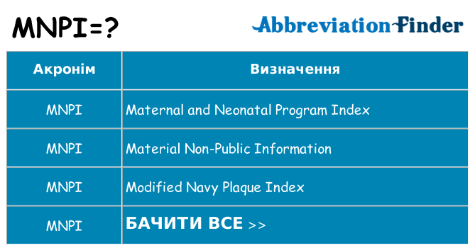 Що mnpi означають