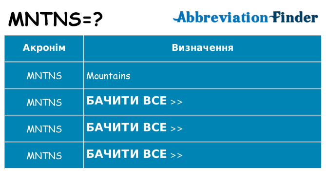 Що mntns означають