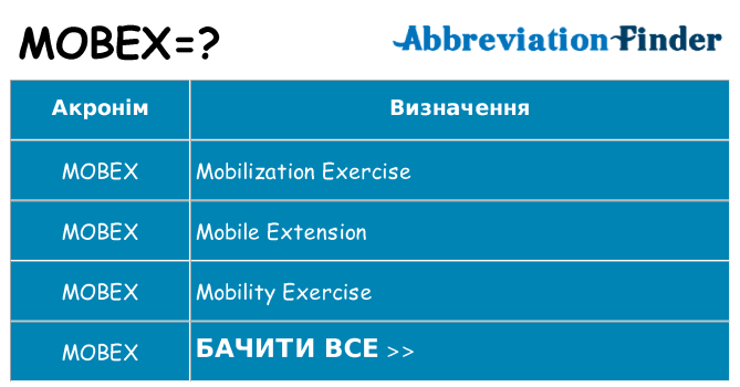 Що mobex означають