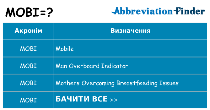 Що mobi означають