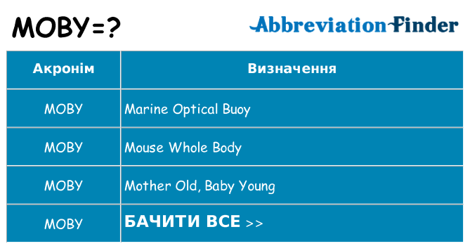 Що moby означають