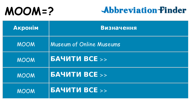 Що moom означають