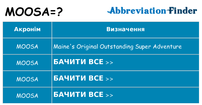 Що moosa означають