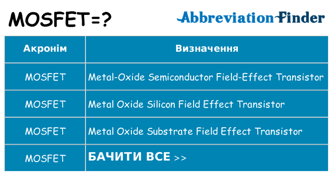 Що mosfet означають