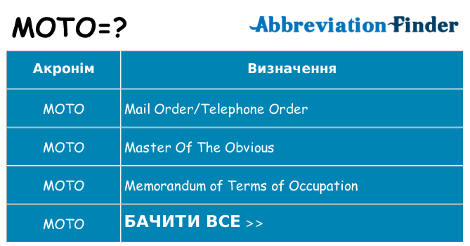 Що moto означають