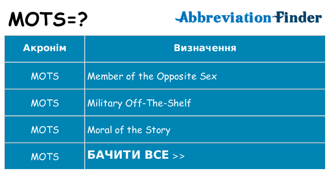 Що mots означають