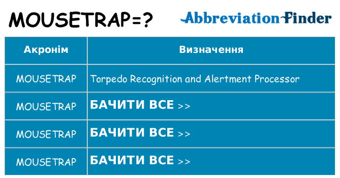 Що mousetrap означають