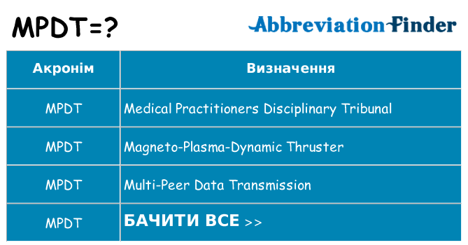 Що mpdt означають