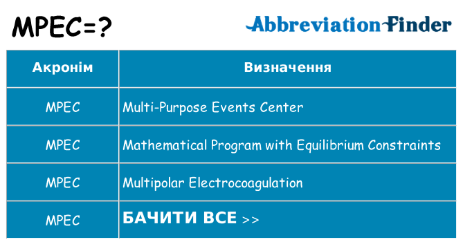 Що mpec означають