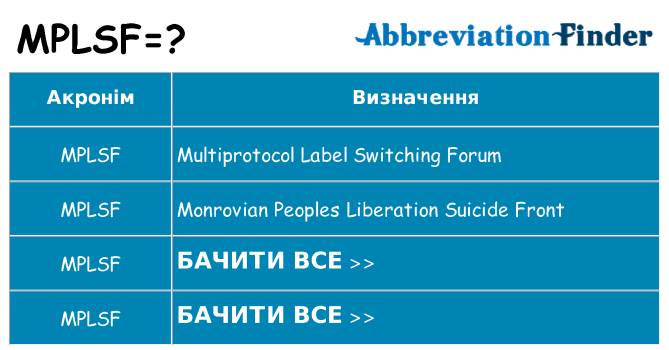 Що mplsf означають