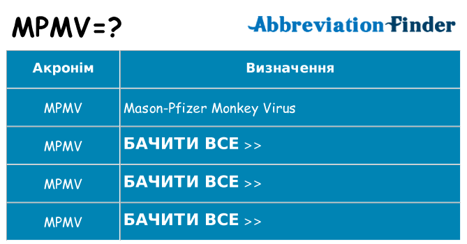 Що mpmv означають