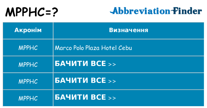 Що mpphc означають