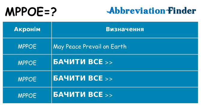 Що mppoe означають