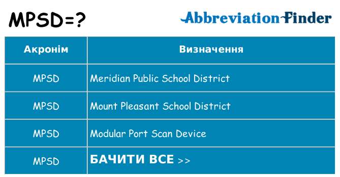 Що mpsd означають