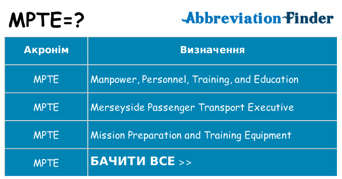 Що mpte означають
