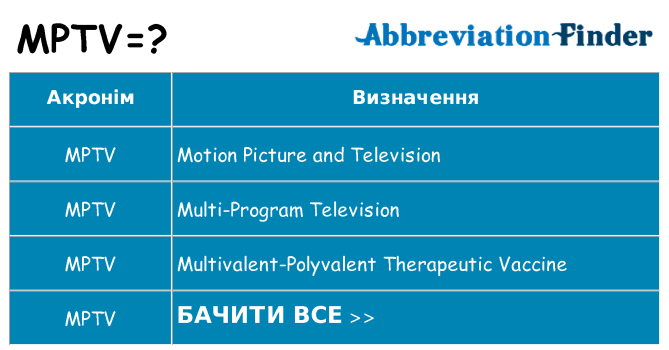 Що mptv означають