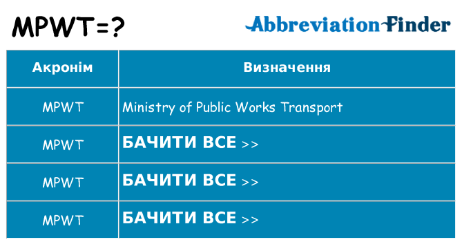 Що mpwt означають