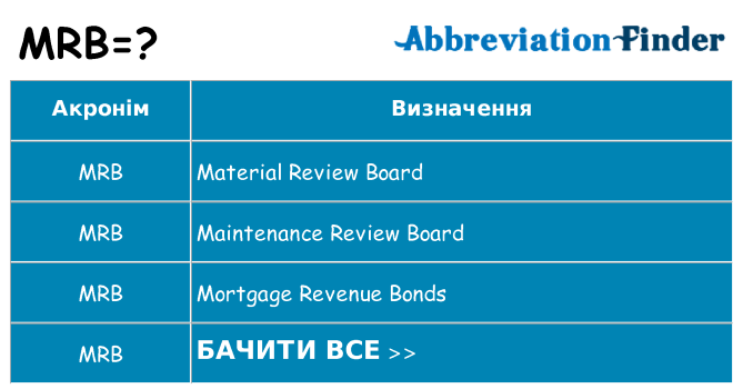 Що mrb означають