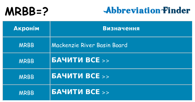 Що mrbb означають