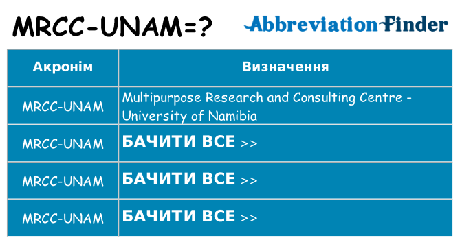 Що mrcc-unam означають