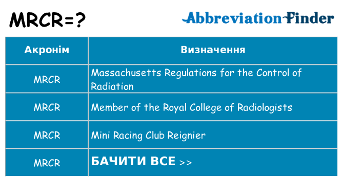 Що mrcr означають