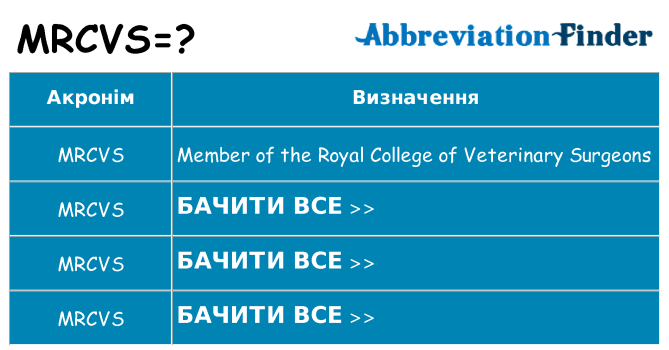 Що mrcvs означають