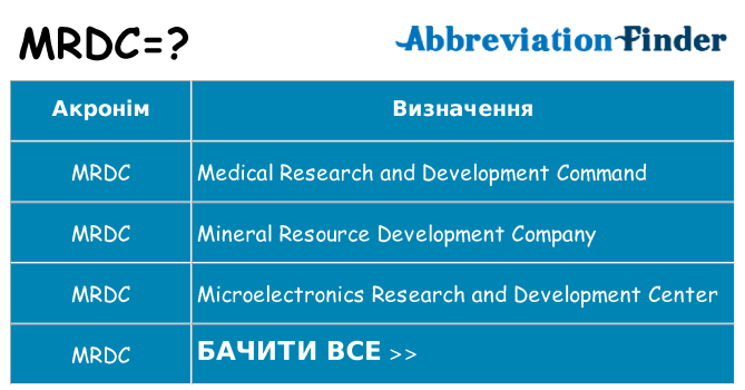 Що mrdc означають