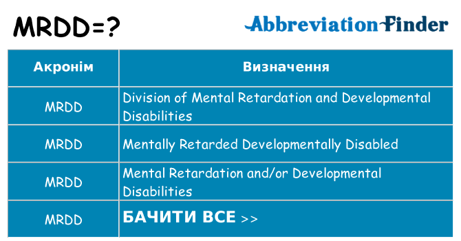 Що mrdd означають