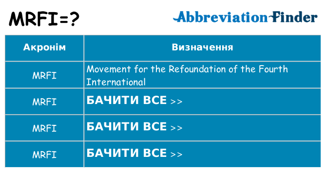Що mrfi означають