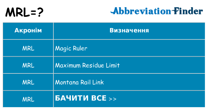 Що mrl означають