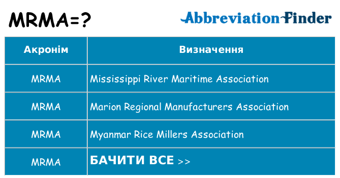 Що mrma означають