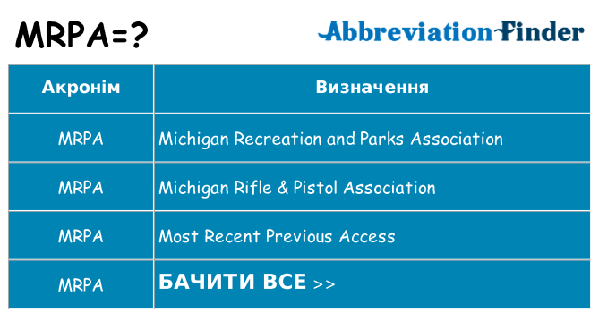 Що mrpa означають