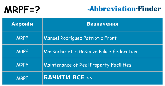 Що mrpf означають