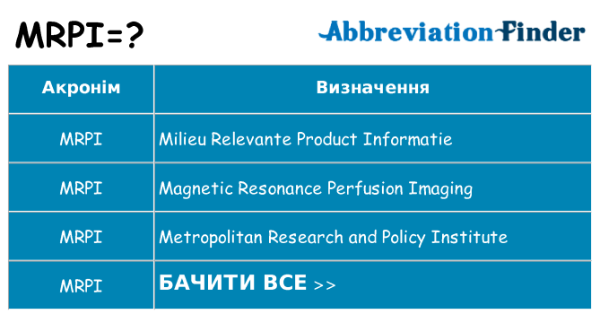 Що mrpi означають