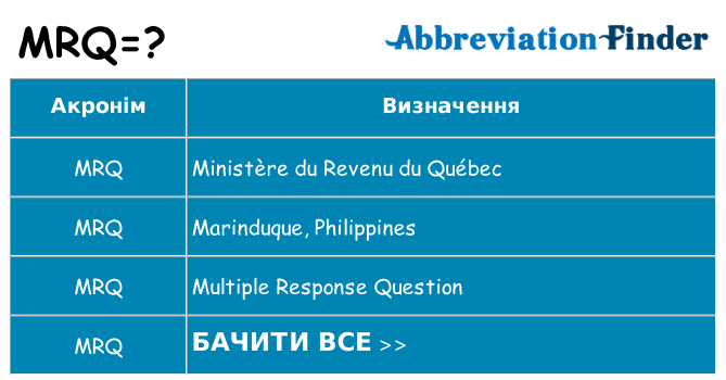 Що mrq означають