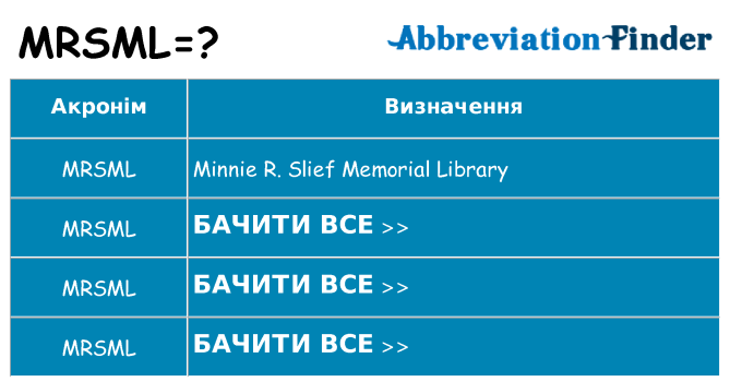 Що mrsml означають