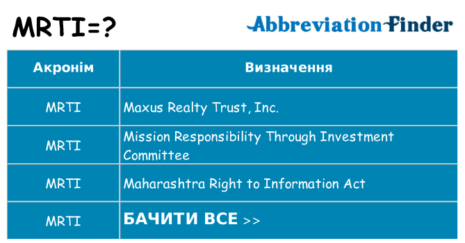 Що mrti означають