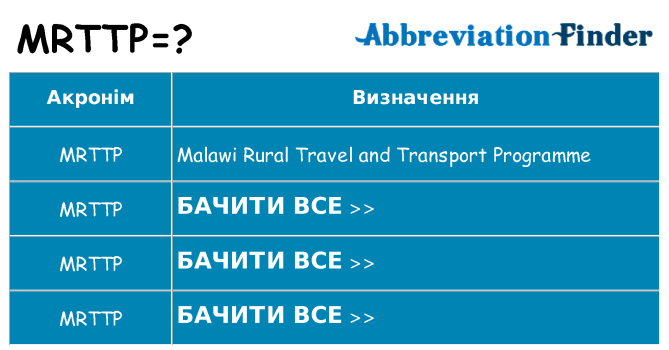 Що mrttp означають