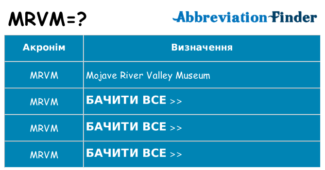 Що mrvm означають