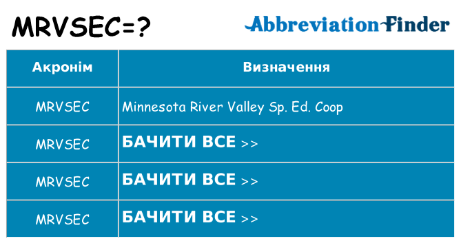 Що mrvsec означають