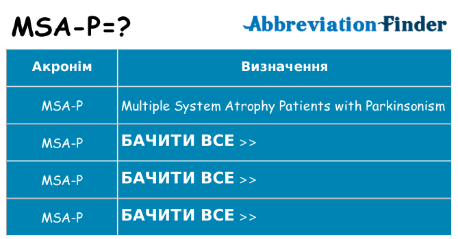 Що msa-p означають