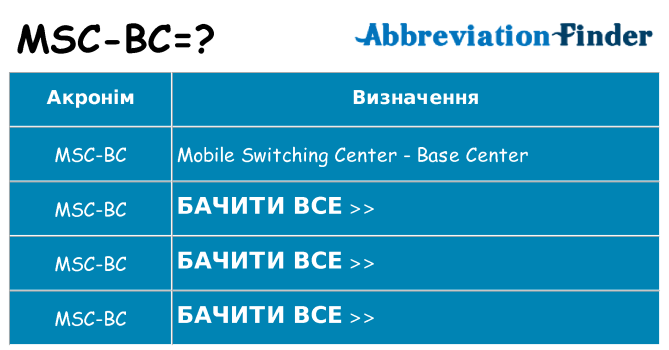 Що msc-bc означають