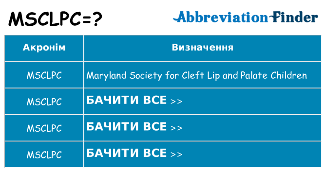 Що msclpc означають