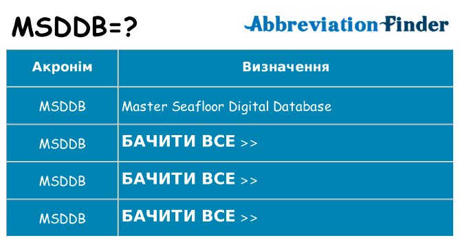 Що msddb означають