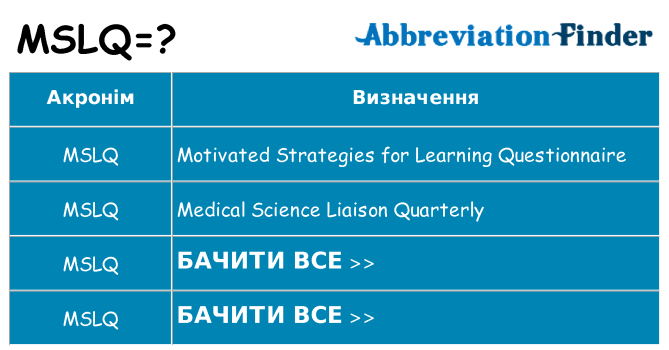 Що mslq означають