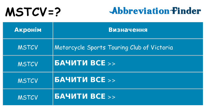 Що mstcv означають
