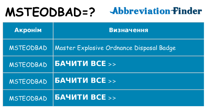 Що msteodbad означають
