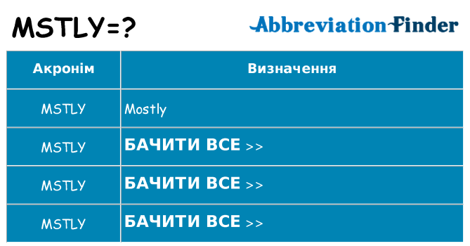 Що mstly означають